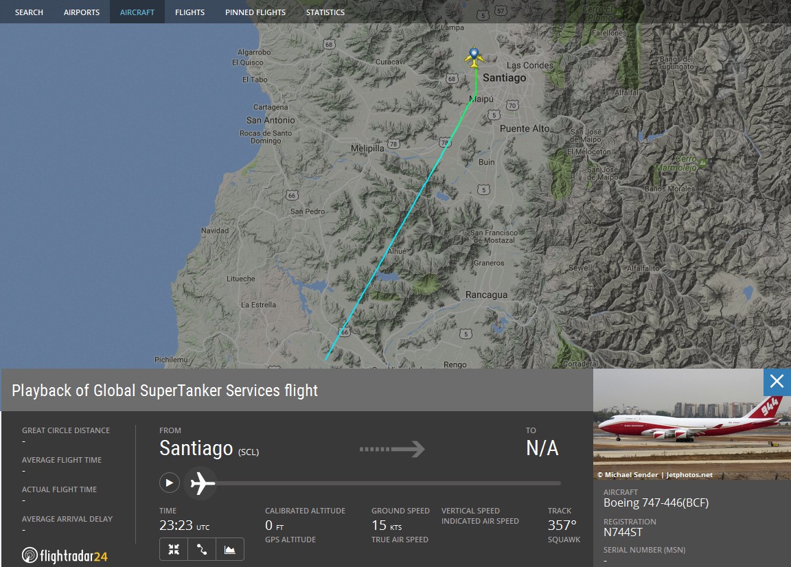 ruta super tanker