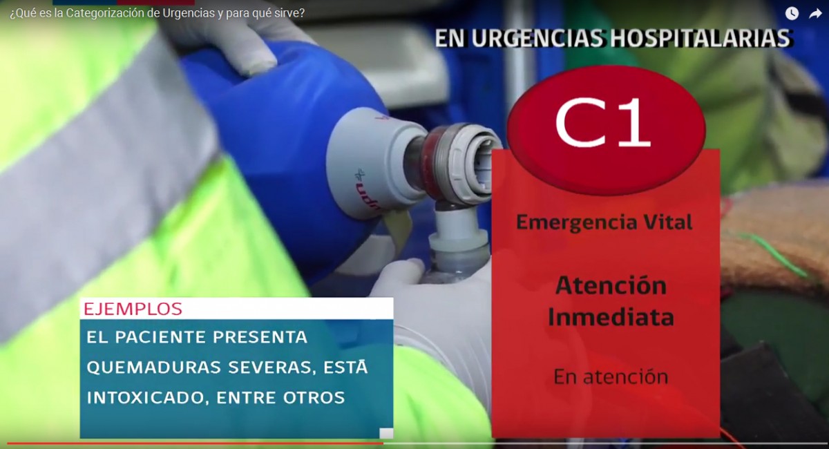 CATEGORIZACION DE URGENCIAS, C1