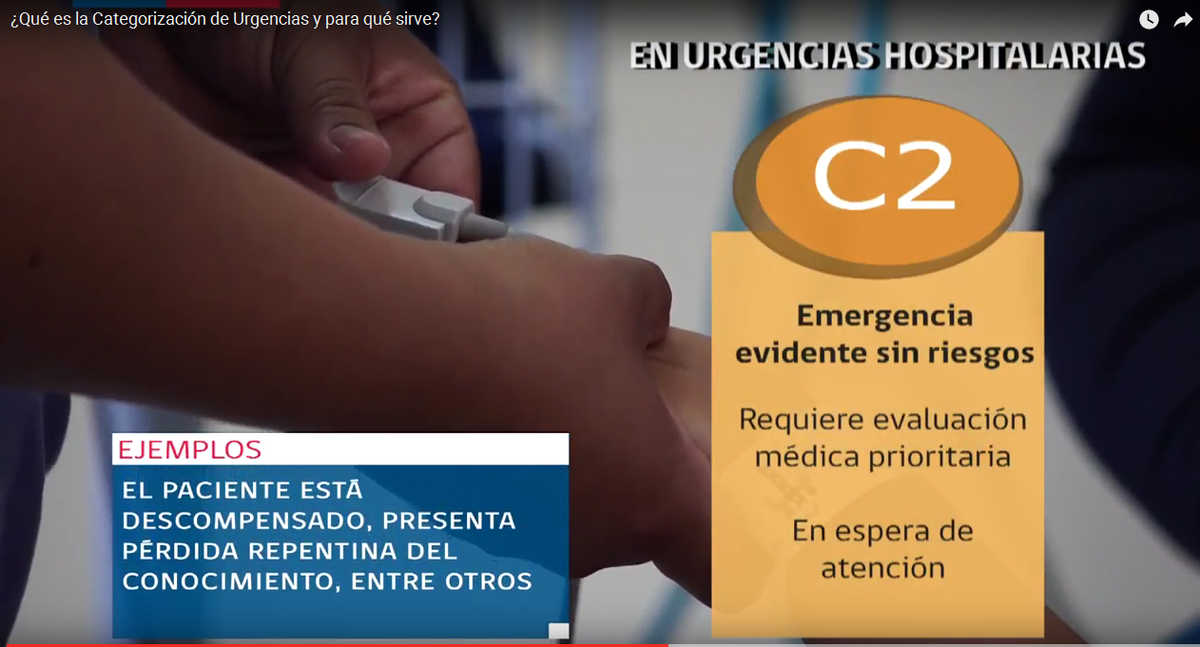 CATEGORIZACION DE URGENCIAS, C2