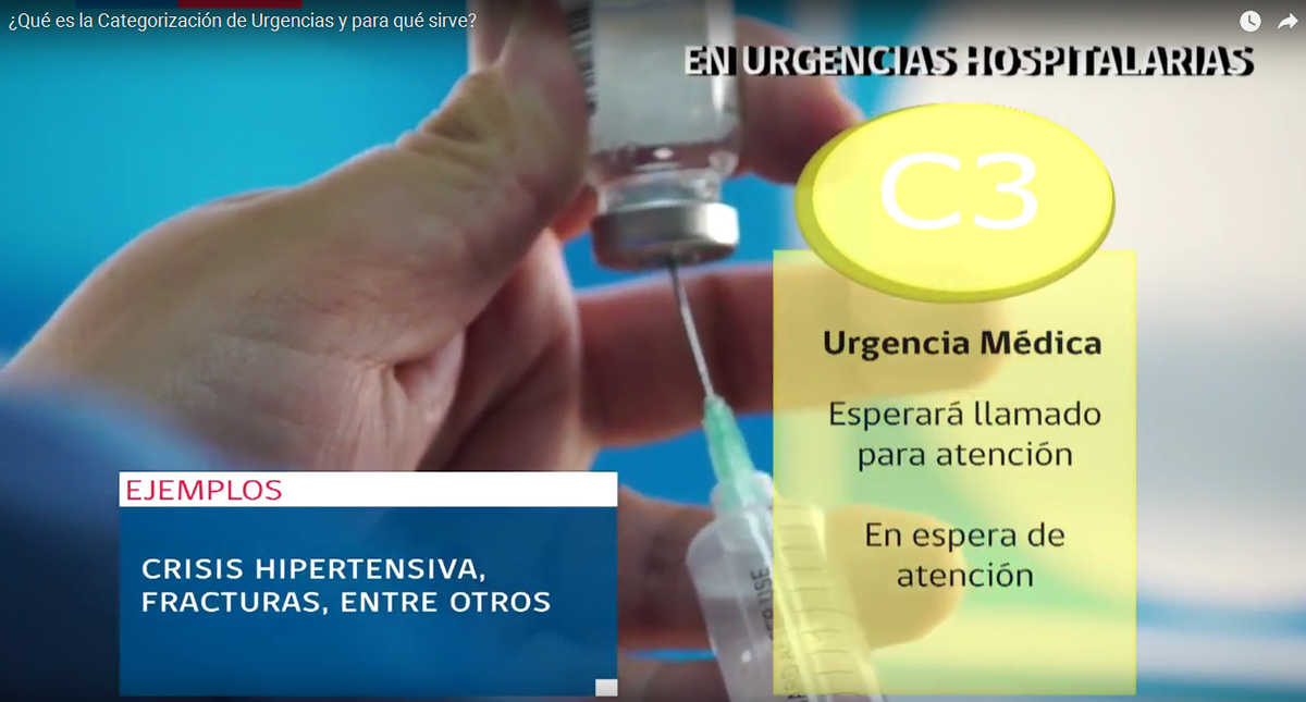 CATEGORIZACION DE URGENCIAS, C3