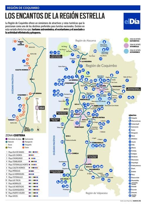 Infografía: Mapa Turístico Región de Coquimbo