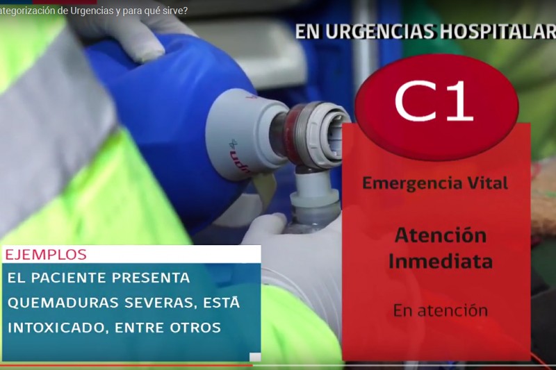 CATEGORIZACION DE URGENCIAS, C1