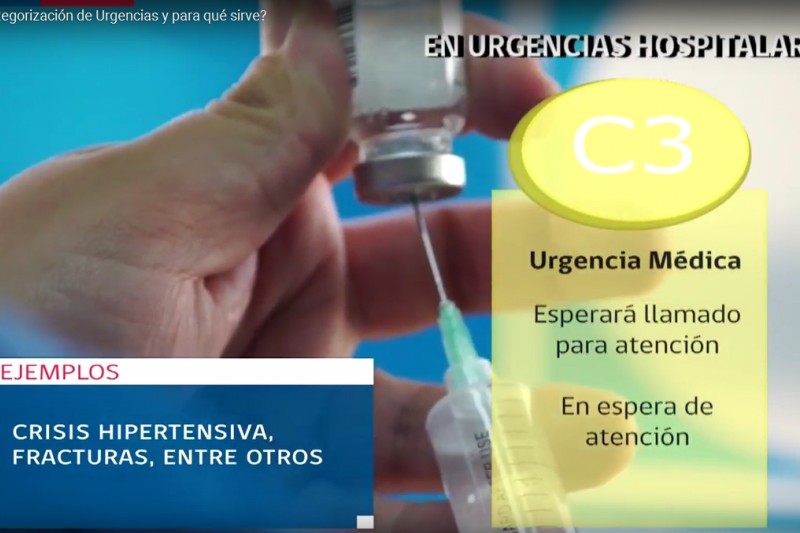 CATEGORIZACION DE URGENCIAS, C3